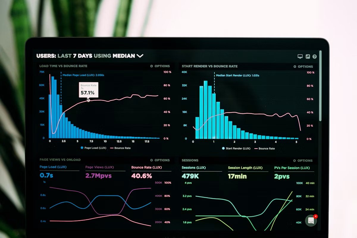 Website & Infrastructure Monitoring | Kekham Technologies